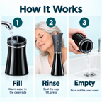 How it works: fill, rinse, empty